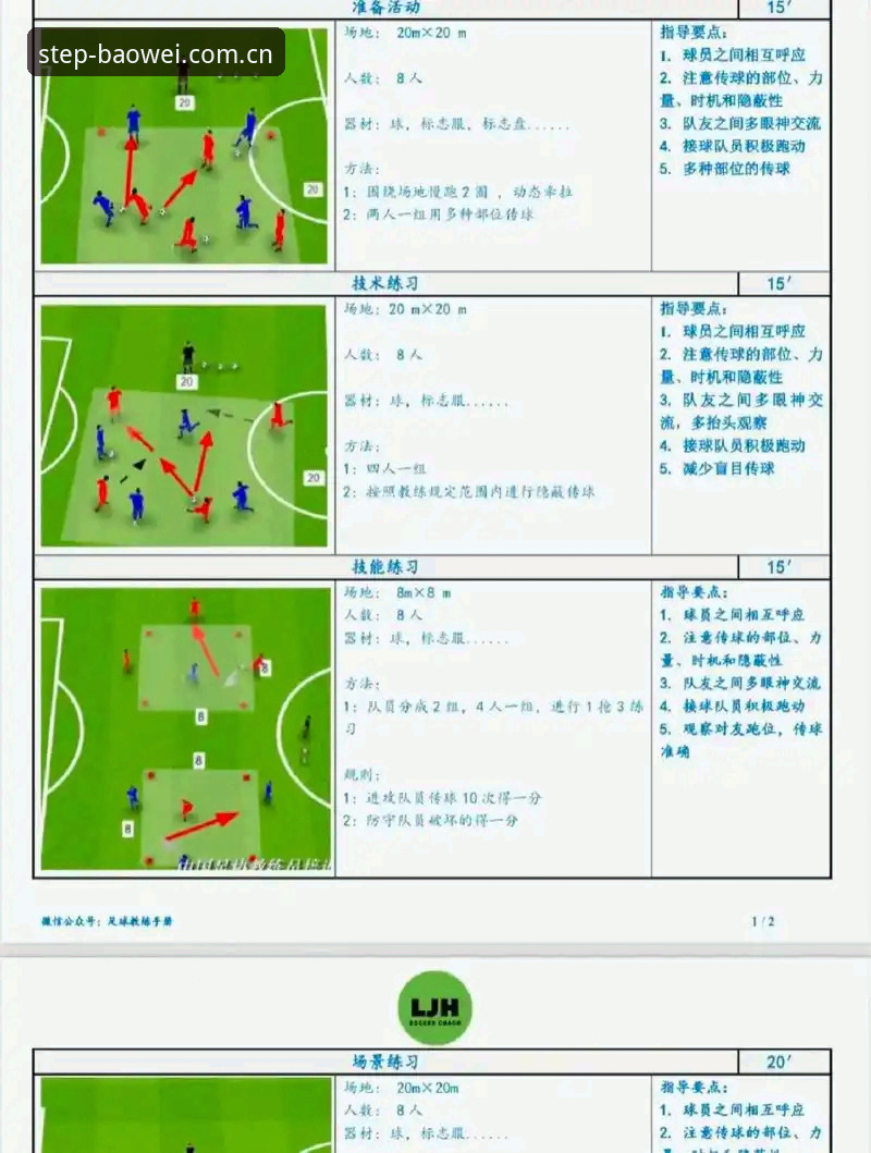 从登贝莱横跨双面到宝威体育平台看球——国家队状态提升操作教程